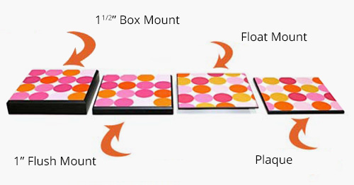 Types of picture mounts